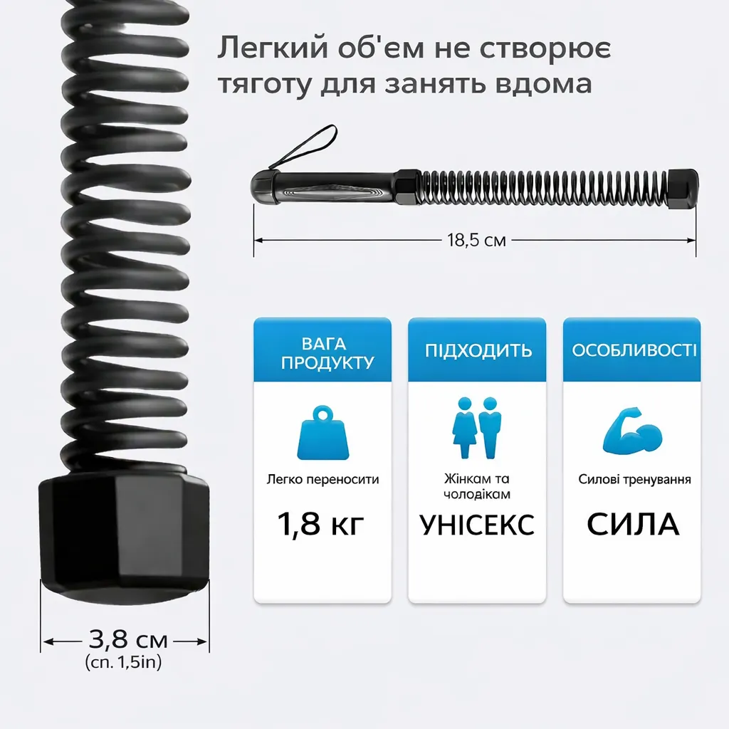 specifications